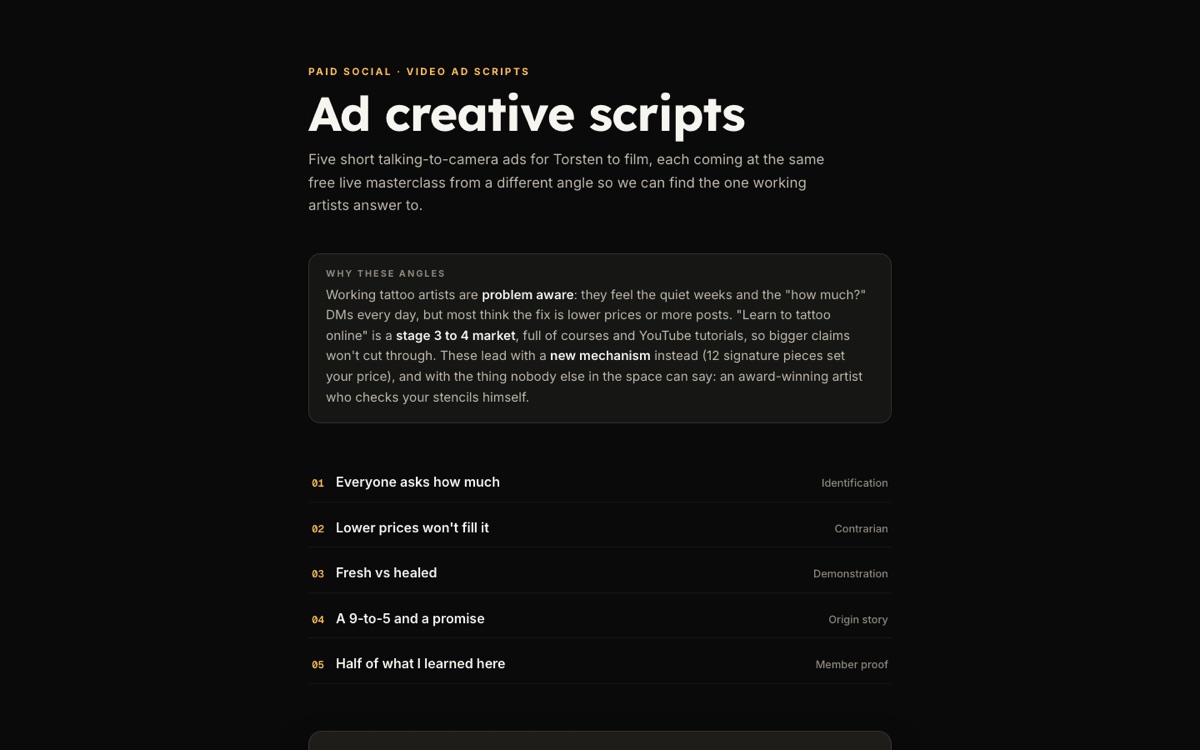 Ad creative scripts preview